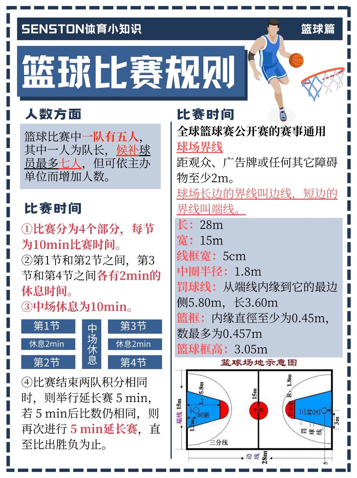 亚军球队的成功案例如何转化为你的篮球发展路径